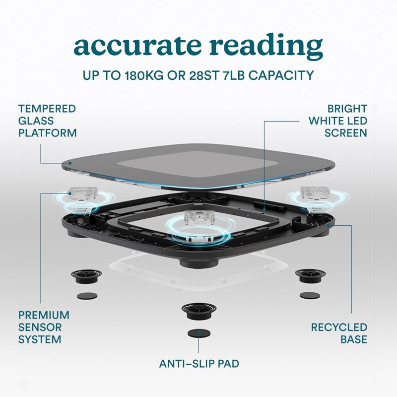 HoMedics Body Scale Glo Essential - SCL-B100 - Black — Buy in Cyprus with Fast Delivery