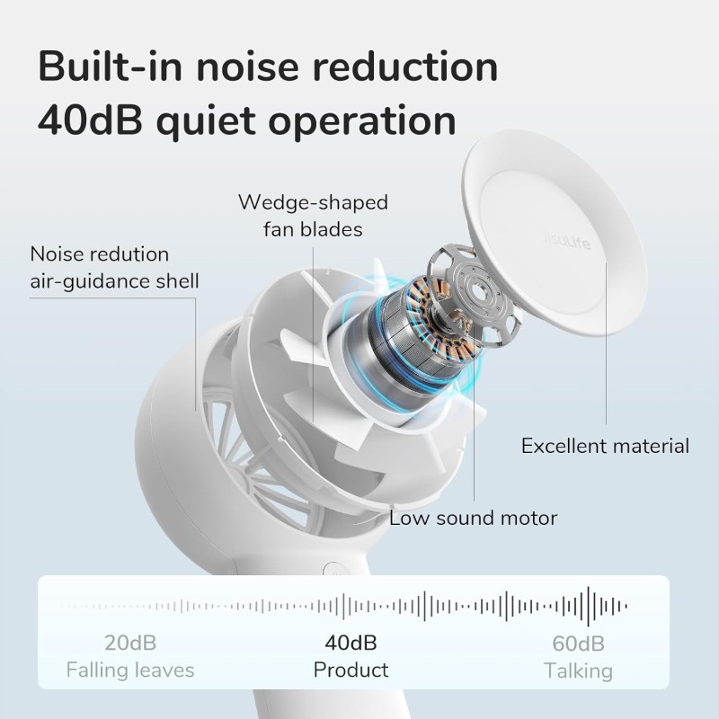 Jisulife Portable Personal Fan - FA43 - White — Buy in Cyprus with Fast Delivery