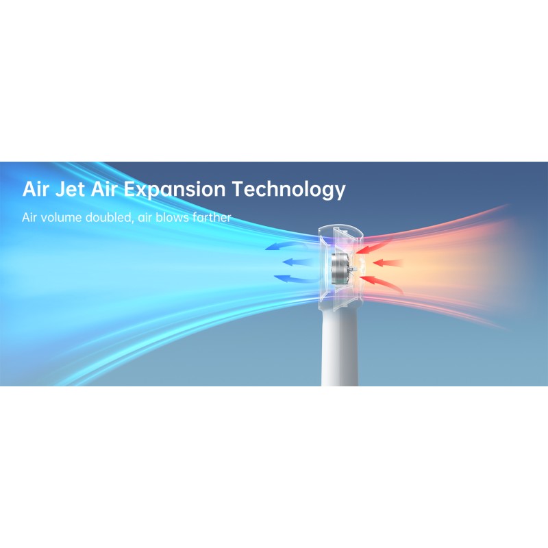 Jisulife Portable Personal Fan - FA43 - White — Buy in Cyprus with Fast Delivery