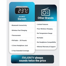 Majority Darwin Bedside Radio - Bedside Radio with Alarm Clock, Wireless Charger, FM, Bluetooth & LCD Screen with Tempereature