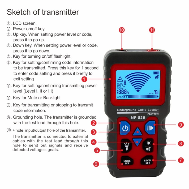 Noyafa Network Multi Tester & Tracking Device with Cable Tracing & Fault Detection NF-826 — Buy in Cyprus with Fast Delivery