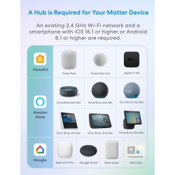 Meross Smart Wi-Fi Plug - MSS315HK-UK - Matter — Buy in Cyprus with Fast Delivery