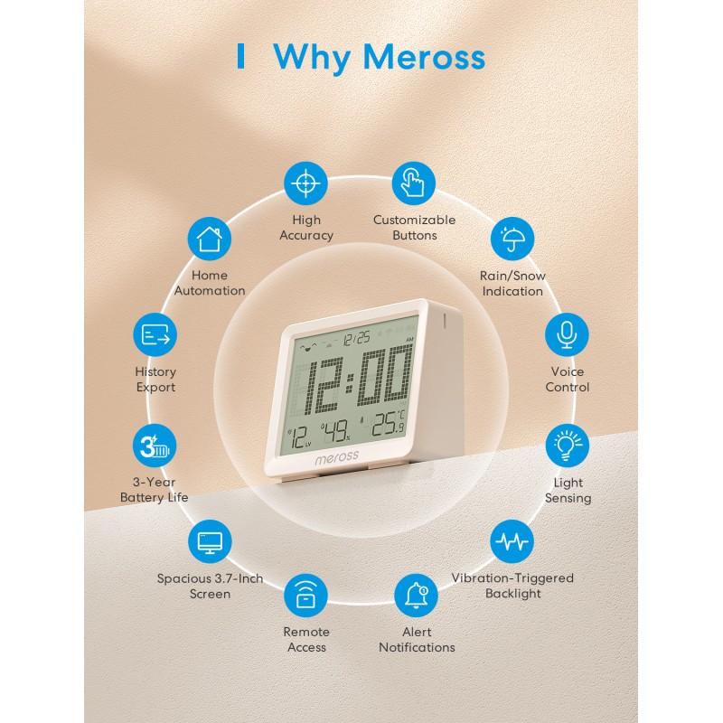 Meross HomeKit Smart Temperature & Humidity Sensor - MS130MA-EU - (Matter) — Buy in Cyprus with Fast Delivery