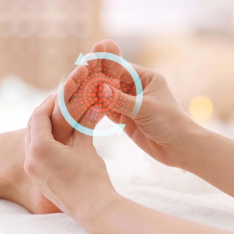 HoMedics Foot Massager - FM-TS12H - Shiatsu with Heat — Buy in Cyprus with Fast Delivery