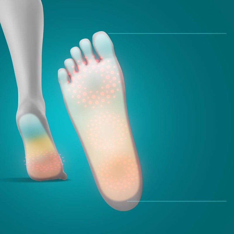 HoMedics Foot Massager - FM-TS12H - Shiatsu with Heat — Buy in Cyprus with Fast Delivery