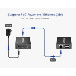 Lenkeng KVM HDMI Extender over Ethernet - LKV372KVM-P - 4K30Hz 70m — Buy in Cyprus with Fast Delivery