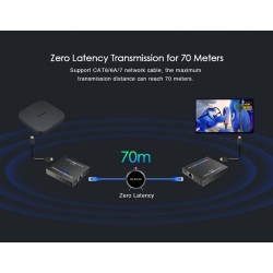 Lenkeng HDMI Extender over Ethernet - LKV565P - 70M 4K POC IR Loop — Buy in Cyprus with Fast Delivery