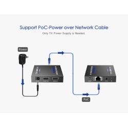Lenkeng HDMI Extender over Ethernet - LKV565P - 70M 4K POC IR Loop — Buy in Cyprus with Fast Delivery