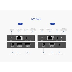 Lenkeng HDMI Extender over Ethernet - LKV565P - 70M 4K POC IR Loop — Buy in Cyprus with Fast Delivery