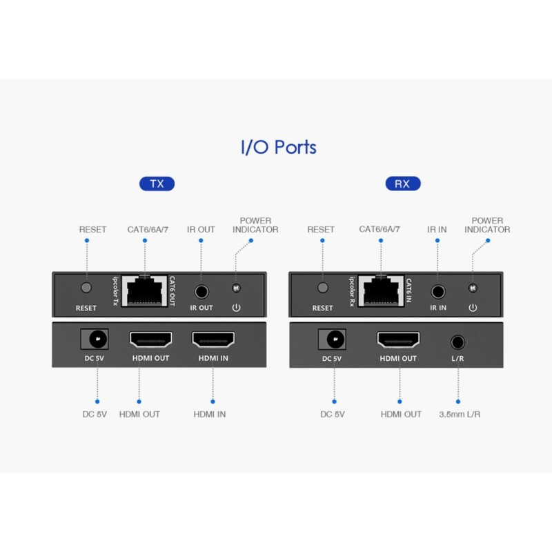 Lenkeng HDMI Extender over Ethernet - LKV565P - 70M 4K POC IR Loop — Buy in Cyprus with Fast Delivery