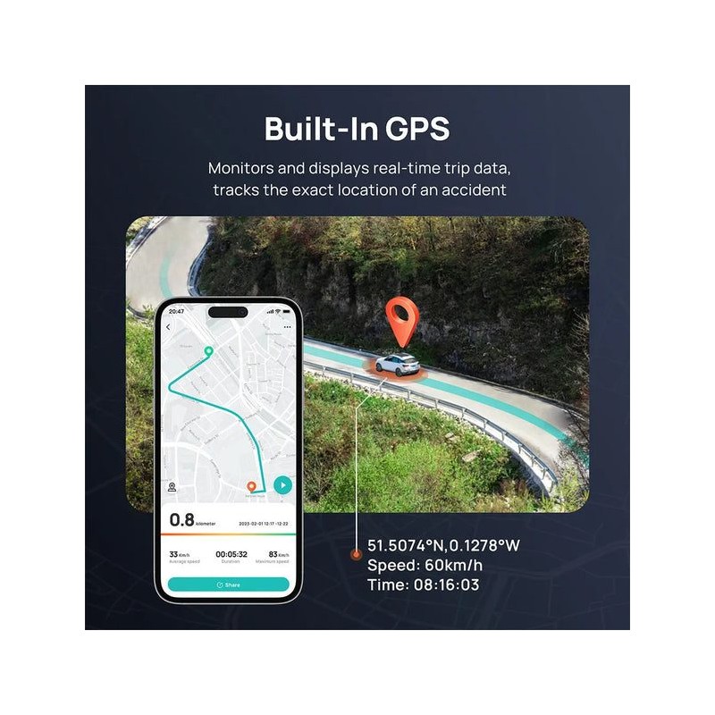 70mai Dash Cam Pro Plus+ - A500S - with Screen, 1944P 140FOV 500mAh Car Camera — Buy in Cyprus with Fast Delivery