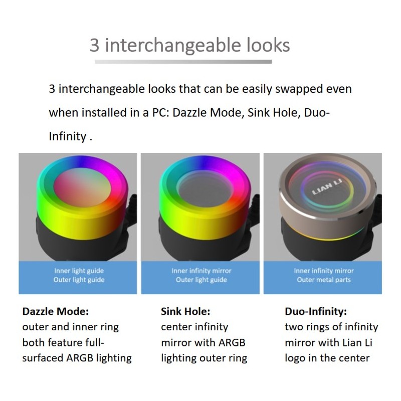 Lian Li AIO GPU Liquid Cooler - Galahad II Trinity 360 - White ARGB Fans — Buy in Cyprus with Fast Delivery