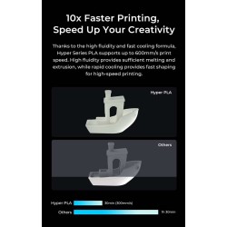 Creality Hyper PLA RFID Peach Fuzz - 3301010462 - Fast Printing Filament with CFS tag 1kg 1.75