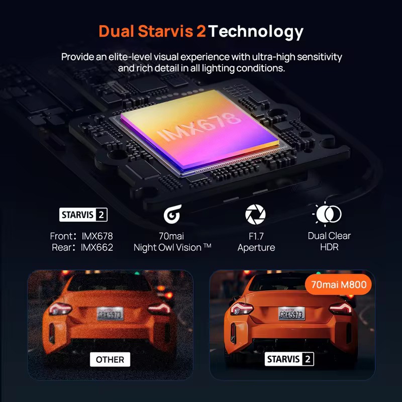 70mai Dash Cam set & Rear Cam - M800-2 - 4K Dash Cam set & Rear Cam. 3840x2160 GPS & Hi Temperature Battery