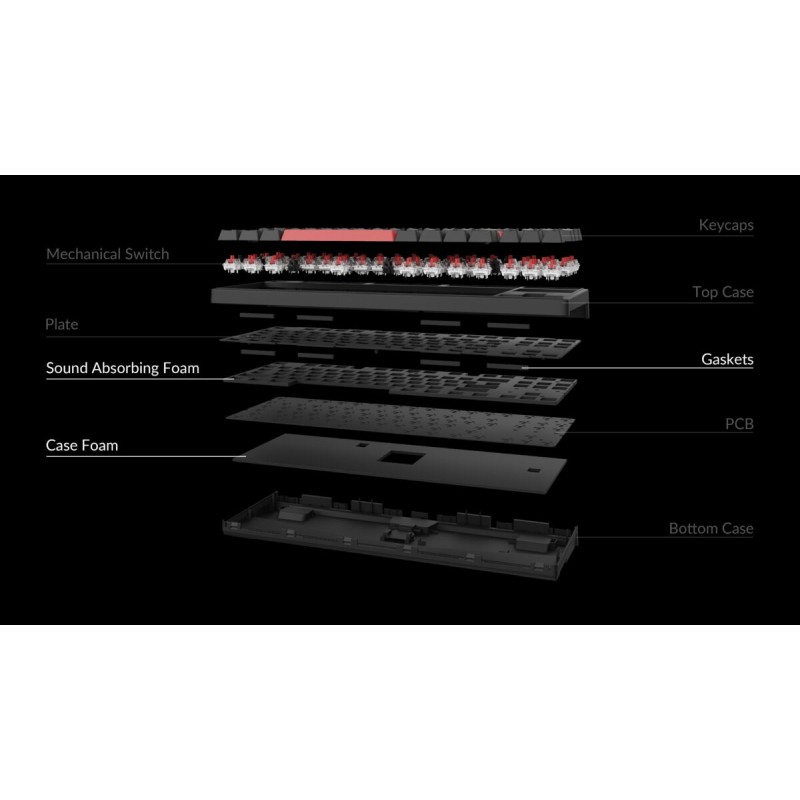 Keychron C3 Pro - C3P-A3 - QMK VIA Mechanical Brown Switch 80% US Layout — Buy in Cyprus with Fast Delivery