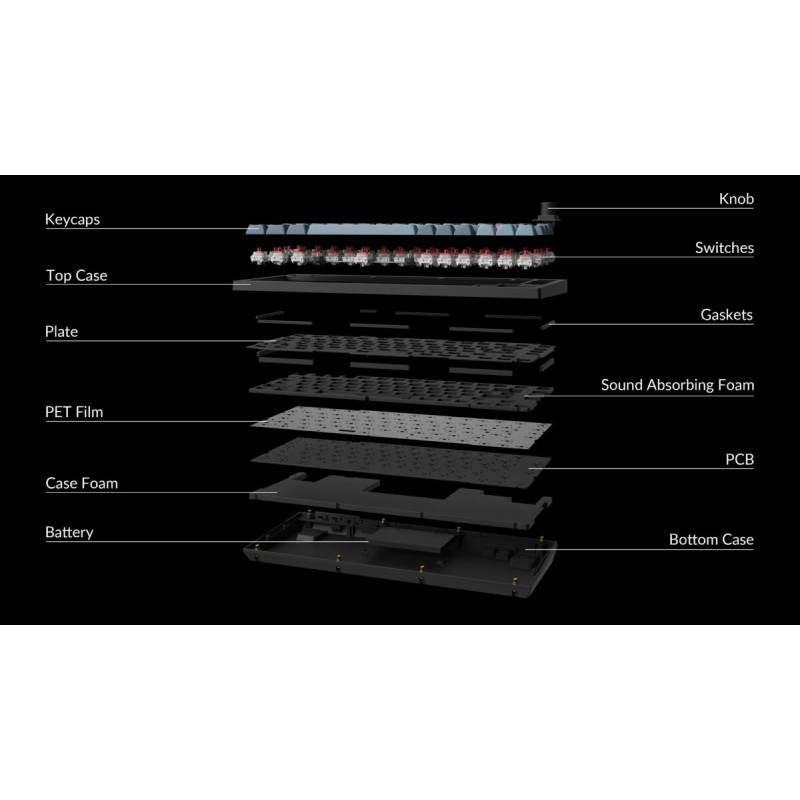 Keychron V1 Max - V1M-D1 - QMK VIA Wireless Custom Mechanical Keyboard Red Switch RGB 75% US Layout