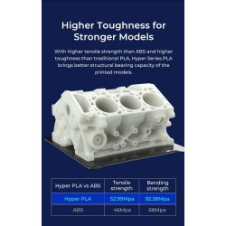 Creality Hyper PLA RFID Brown - 3301010465 - Fast Printing Filament with CFS tag 1kg 1.75 — Buy in Cyprus with Fast Delivery