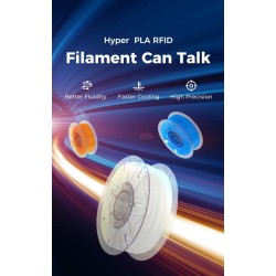 Creality Hyper PLA RFID Blue - 3301010404 - Fast Printing Filament with CFS tag 1kg 1.75 — Buy in Cyprus with Fast Delivery