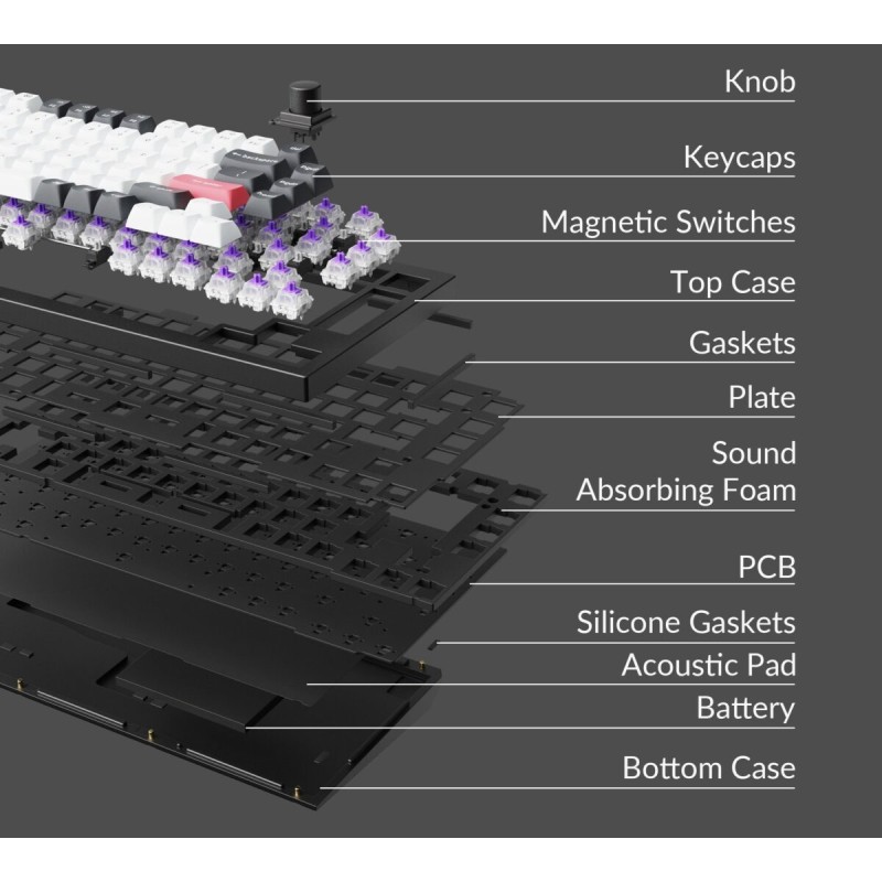 Keychron Q1 HE - Q1H-M1 - QMK Wireless Custom Hall Effect Keyboard Purple Switch 75% US Layout
