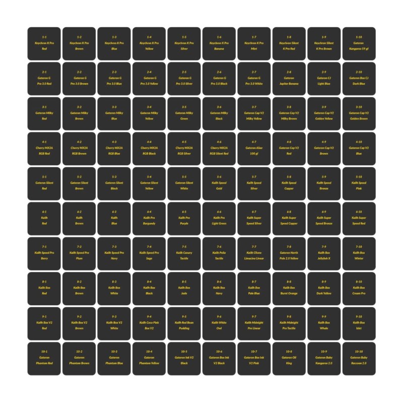 Keychron Switch Tester - Z150 - 100pcs set — Buy in Cyprus with Fast Delivery