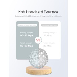 CREALITY Resin Plus White - 3302020085 - 1kg Standard Rigid Resin Plus for 3D Printers — Buy in Cyprus with Fast Delivery