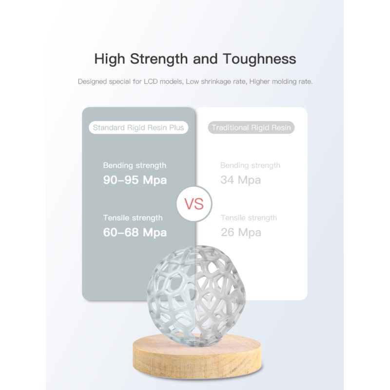 CREALITY Resin Plus White - 3302020085 - 1kg Standard Rigid Resin Plus for 3D Printers — Buy in Cyprus with Fast Delivery