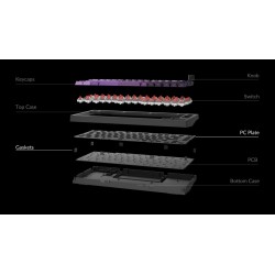 Lemokey X4 QMK - X4-A1 - Wired Mechanical Keyboard 75% Red Switch US Layout — Buy in Cyprus with Fast Delivery