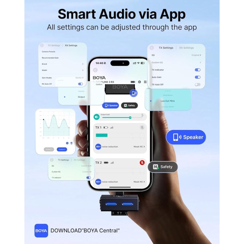 Type-C & 3.5mm AI-Powered Button Wireless Microphone - BOYALINK 3 - 2 TX + 1 RX No Case — Buy in Cyprus with Fast Delivery