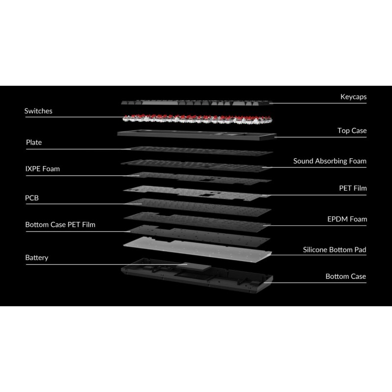 Keychron K10 Max - K10M-H1 - QMK Wireless Mechanical Keyboard Red Switch RGB 100% US Layout — Buy in Cyprus with Fast Delivery