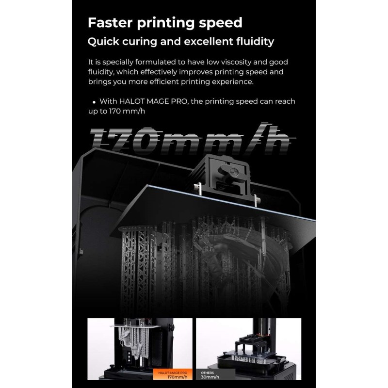 Creality Fast Resin UV Curable Resin - 3302180005 - Gray — Buy in Cyprus with Fast Delivery