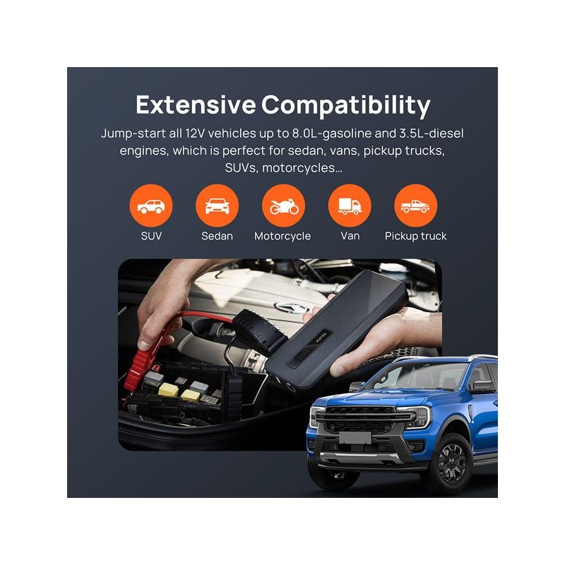 70mai Midrive Jump Starter - PS06 - Max 1000A, 18000mAh, -20°C to 60°C, Booster for 8L gasoline, 3.5L diesel