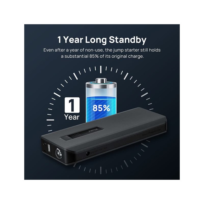 70mai Midrive Jump Starter - PS06 - Max 1000A, 18000mAh, -20°C to 60°C, Booster for 8L gasoline, 3.5L diesel