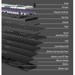 Keychron Q5 HE - Q5H-M1 - QMK Wireless Custom Hall Effect Keyboard Purple Switch 96% US Layout