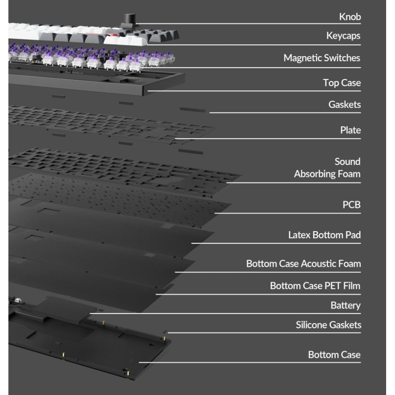Keychron Q3 HE - Q3H-M1 - QMK Wireless Custom Hall Effect Keyboard Purple Switch 80% US Layout