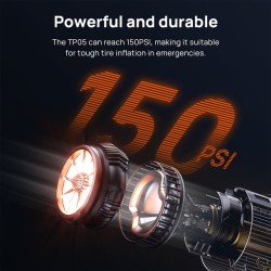 70mai MiDrive Air Compressor Wireless - TP05 - 18.5 L/min 28 mi - 2x 2,500mAh batteries — Buy in Cyprus with Fast Delivery