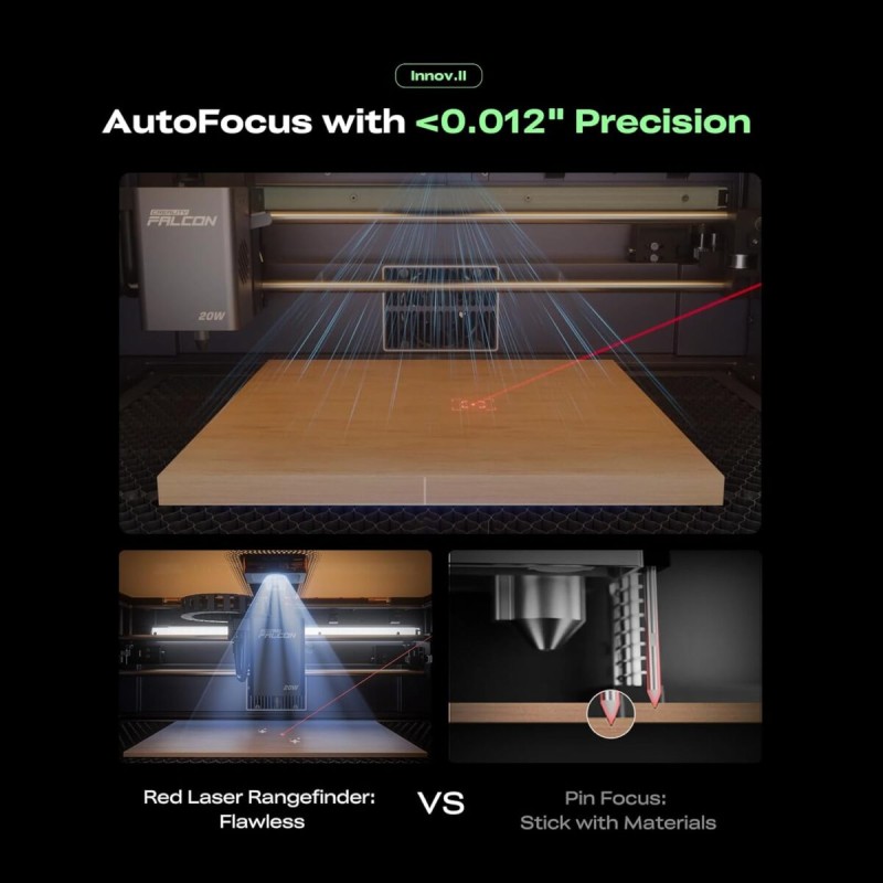 Creality Falcon - A1 Pro - 20W Laser Engraver, 20W Blue & Optional 2W IR laser module 358x268