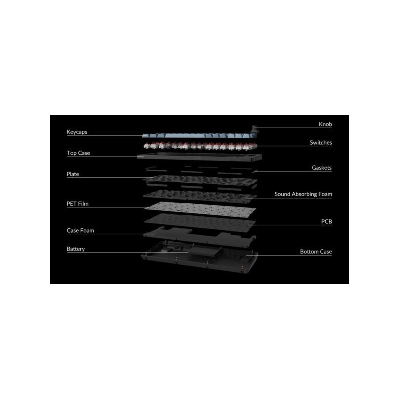 Keychron V1 Max - V1M-D4 - QMK VIA Wireless Custom Mechanical Keyboard Banana Switch RGB 75% US