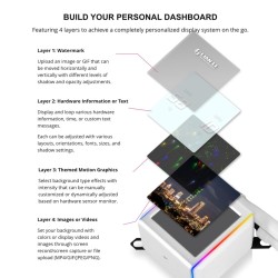 Lian Li Galahad II LCD Wireless White - 280 TL - AIO Water Cooler - AM5 AM4 - LGA 1851 1700 1200 115x