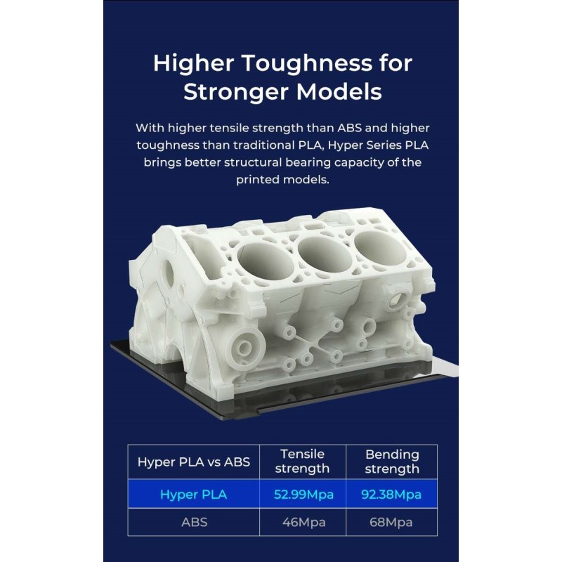 Creality Hyper PLA RFID Green - 3301010468 - Hyper PLA, RFID, Green, 1kg, 1.75, Fast Printing Filament with CFS tag