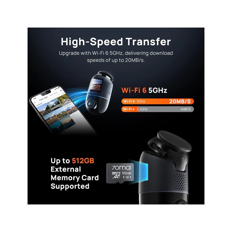 70mai Dash Cam 4K Omni 360° - X800-2 - Review Full View with Dual Sony STARVIS 2, AI 2.0 & 4G LTE