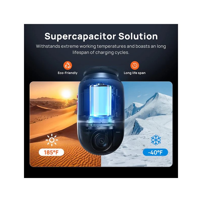 70mai Dash Cam 4K Omni 360° - X800-2 - Review Full View with Dual Sony STARVIS 2, AI 2.0 & 4G LTE