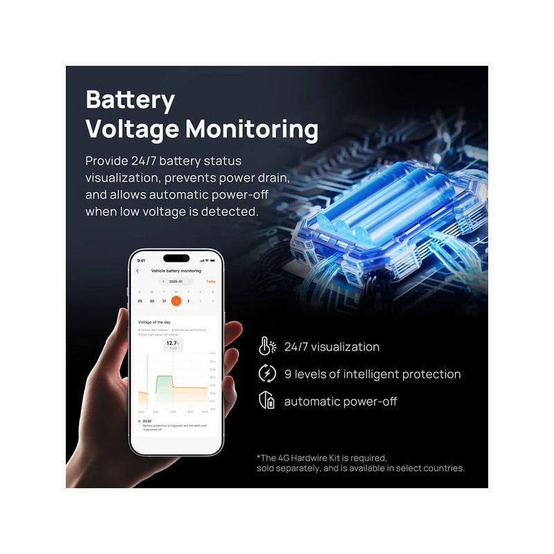 70mai Dash Cam 4K Omni 360° - X800-2 - Review Full View with Dual Sony STARVIS 2, AI 2.0 & 4G LTE