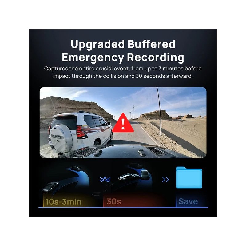 70mai Dash Cam 4K Omni 360° - X800-2 - Review Full View with Dual Sony STARVIS 2, AI 2.0 & 4G LTE