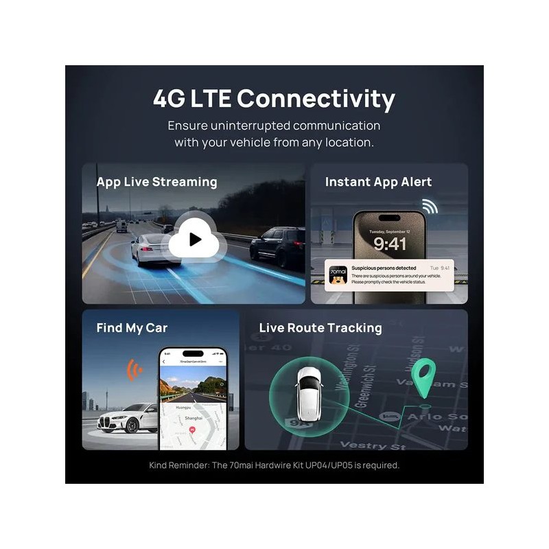 70mai Dash Cam 4K Omni 360° - X800-2 - Review Full View with Dual Sony STARVIS 2, AI 2.0 & 4G LTE