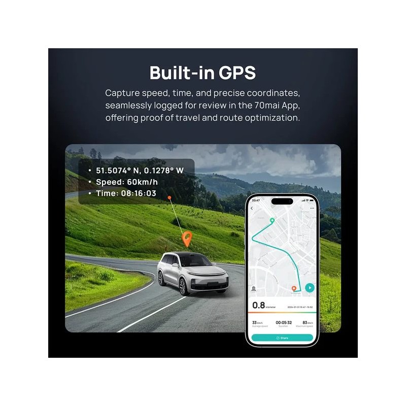 70mai Dash Cam 4K Omni 360° - X800-2 - Review Full View with Dual Sony STARVIS 2, AI 2.0 & 4G LTE