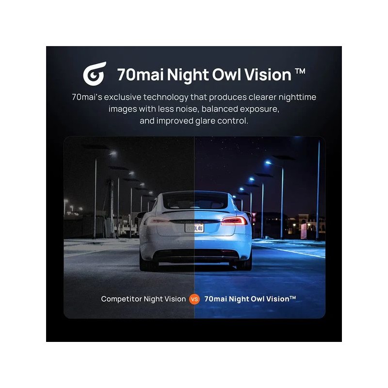 70mai Dash Cam 4K Omni 360° - X800-2 - Review Full View with Dual Sony STARVIS 2, AI 2.0 & 4G LTE