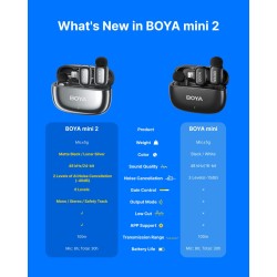 BOYA Lightning & Type-C - mini 2 - 2.4GHz 2mic Wireless AI-ANC Mic w. Charging Box Mono stereo safety