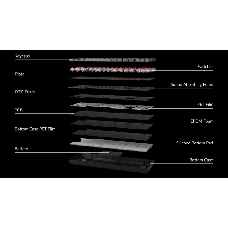 Keychron K8 Max - K8M-B4 - QMK Wireless Mechanical Keyboard Banana Switch 80% US Layout — Buy in Cyprus with Fast Delivery