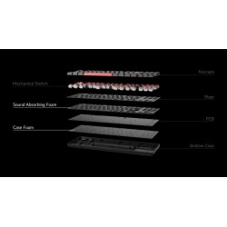 Lemokey X1 - X1-A1 - QMK VIA Wired Mechanical Keyboard TKL 80% Red Switch US Layout — Buy in Cyprus with Fast Delivery