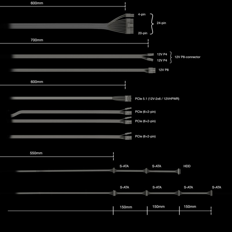 Be Quiet Power Zone 2 - BP006EU - 750W 80 PLUS Platinum Fully-Modular ATX 3.1 PSU, Black — Buy in Cyprus with Fast Delivery